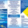 Розробка буклету для вступників 7317