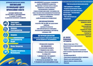 Розробка буклету для вступників