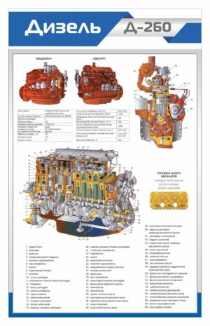 Стенд “Дизель Д-260”