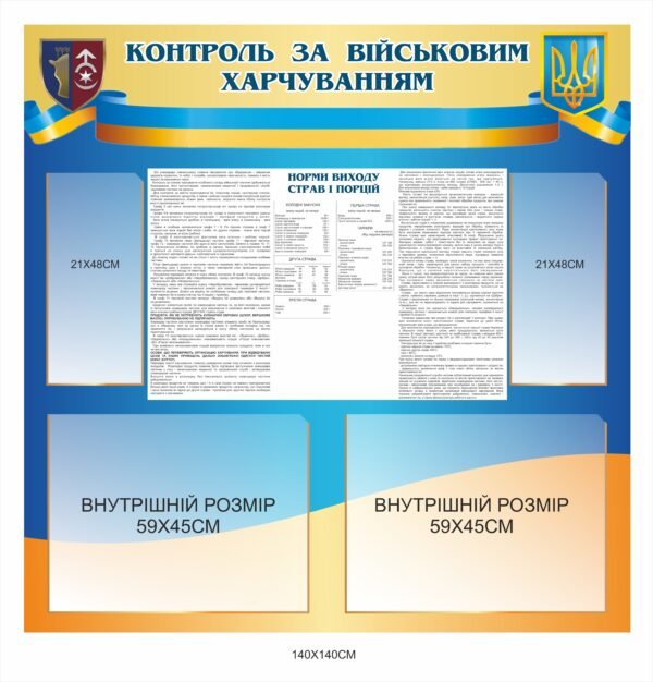 Стенд “Контроль за військовим харчуванням”
