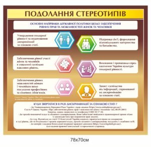 Стенд “Гендерна рівність” та “Подолання стереотипів”