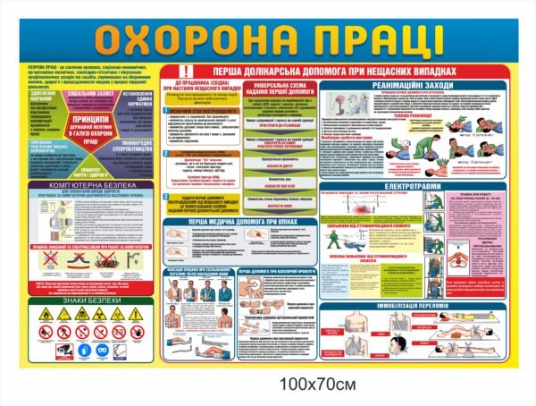 Стенд “Охорона праці” з першою долікарською допомогою