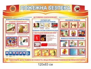 Стенд “Пожежна безпека” з вимогами, порядком дій при пожежі та причинами пожежі
