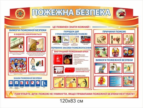 Стенд “Пожежна безпека” з вимогами, порядком дій при пожежі та причинами пожежі