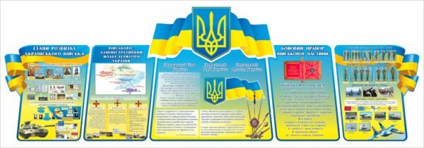 Комплект стендів для військових з символікою