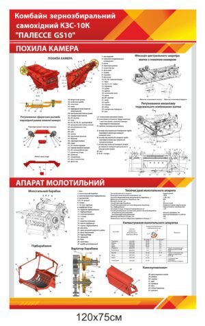 Стенд “Комбайн зернозбиральний” самохідний КЗС-10К “Палессе GS10” “Похила камера, молотильний аппарат”