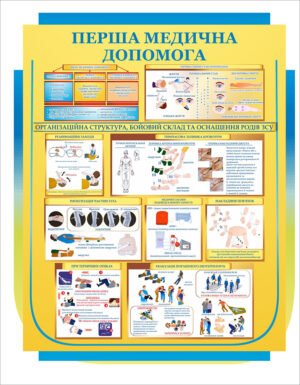 Стенд “Перша медична допомога”
