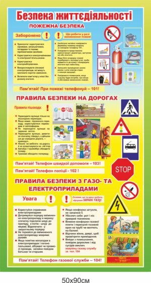 Стенд з безпеки життєдіяльності з пожежню безпекою, пдр та газо- електробезпекою”