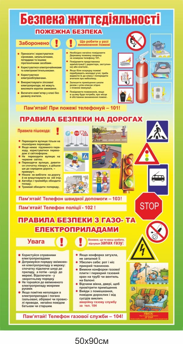 Стенд з безпеки життєдіяльності з пожежню безпекою, пдр та газо- електробезпекою”