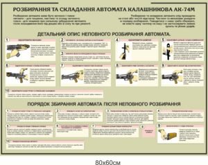 Стенд “Герої не вмирають” з кишенями для фотографій