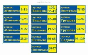 Табличка на будинок “Жовто-блакитна”