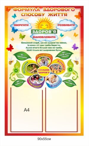 Стенд “Формула здорового способу життя”