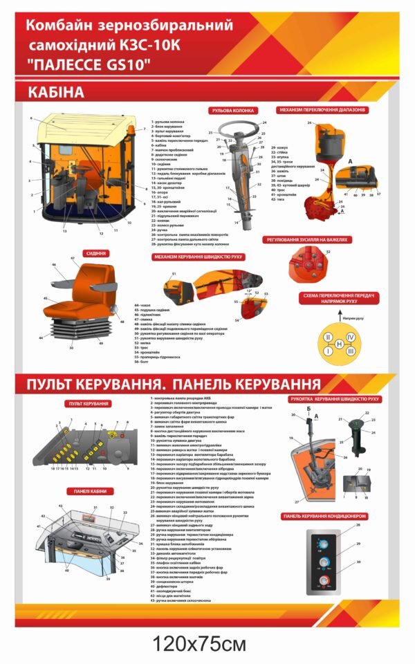 Стенд “Комбайн зернозбиральний” самохідний КЗС-10К “Палессе GS10” “Кабіна”