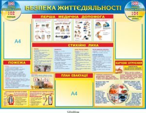 Стенд “безпека життєдіяльності з кишеньками та першою медичною допомогою”