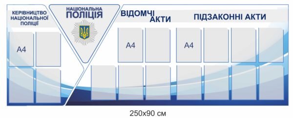 Комплект стендів для національної поліції