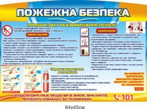 Стенд “Пожежна безпека” з порядком дій при пожежі та використання вогнегасника