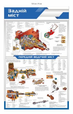 Стенд “Задній міст трактора”