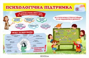 Стенд “Психологічна підтримка для школярів”