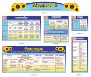 Стенд “Розділ науки – Морфологія”