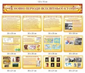 Стенд пластиковий “Основні періоди історії”
