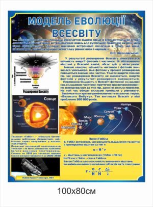 Стенд “Модель еволюції всесвіту”