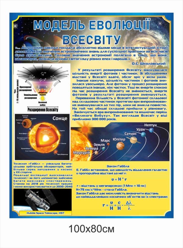 Стенд “Модель еволюції всесвіту”