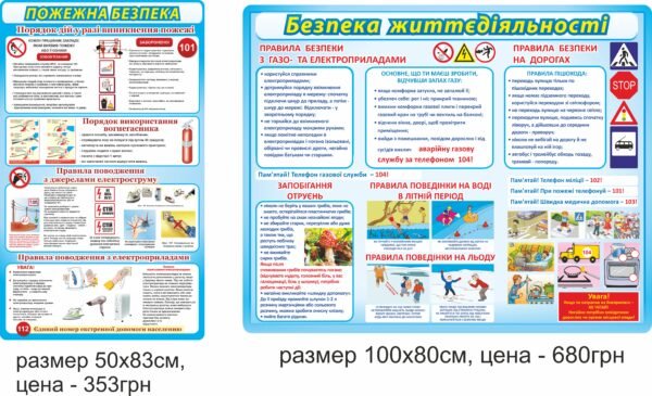Комплект стендів “Пожежна безпека та безпека життєдіяльності”