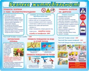 Стенд “Безпека життєдіяльності”