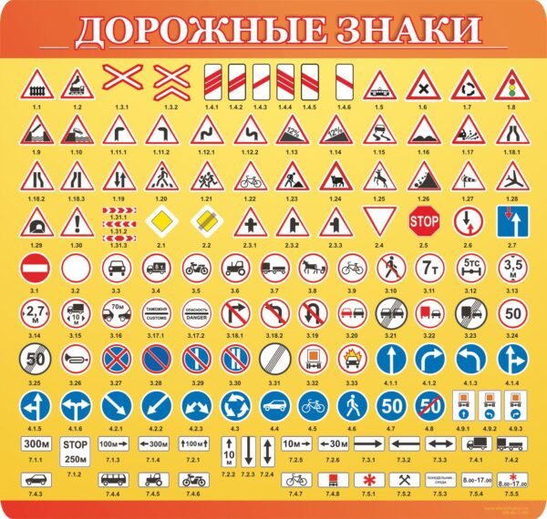 Стенд з дорожніми знаками