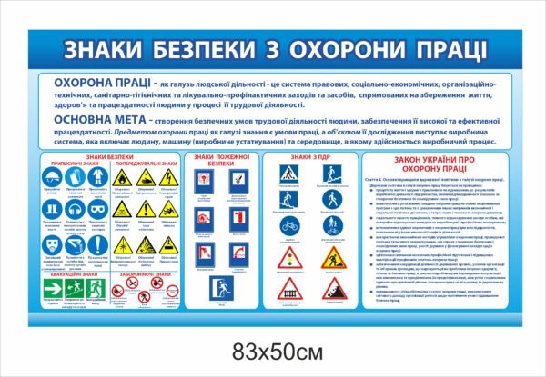 Стенд “Знаки безпеки та охорони праці”