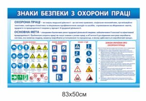 Стенд “Знаки безпеки з охорони праці”