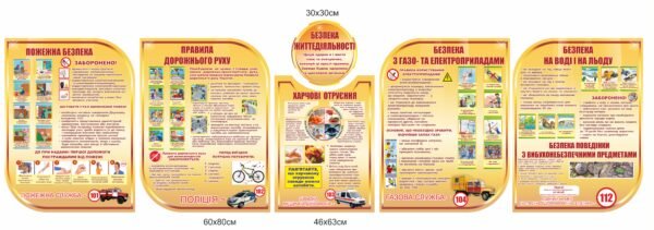 Стенд “Безпека життєдіяльності, пдр, пожежна безпека, харчові отруєння, газо- та електроприлади, безпека на воді”