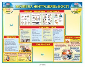 Стенд “безпека життєдіяльності з першою медичною допомогою”