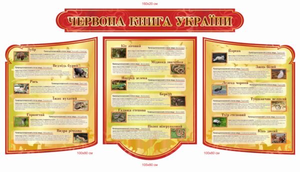 Комплект стендів “Червона книга України”