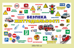 Банер з безпеки життєдіяльності