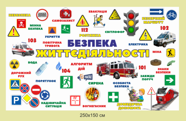 Банер з безпеки життєдіяльності