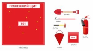 Стенд “Пожежний щит”