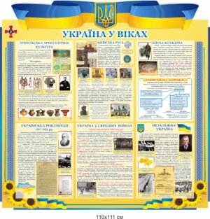 Стенд “Україна у віках”