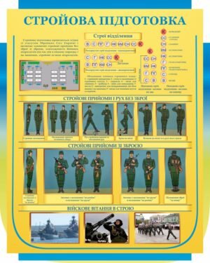 Стенд “Стройова підготовка”