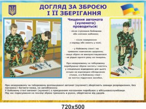 Стенд “Догляд за зброєю та її зберігання”