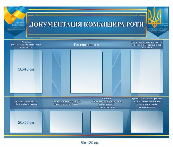 Стенд “Документація командира роти”
