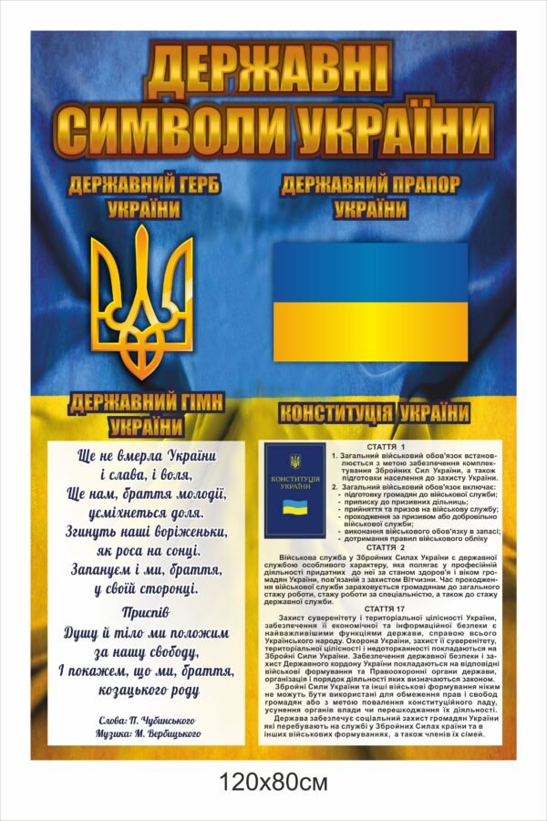 Стенд “Державна символіка України” на фоні прапору