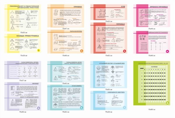 Комплект пластикових стендів для кабінету математики
