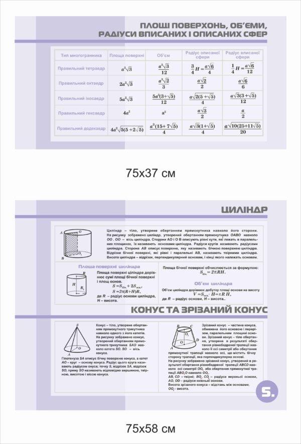 Стенд “Площі поверхонь, об’єми, радіуси сфер, циліндр”