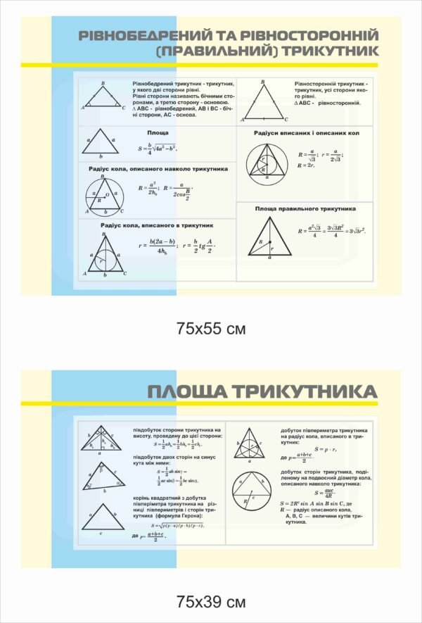 Стенд “Рівнобедрений та рівносторонній трикутник, площа трикутника”