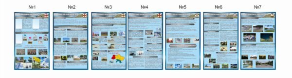 Комплект стендів “ЗСУ, сухопутні війська, повітряні сили, військово морські сили, десант, ССО”
