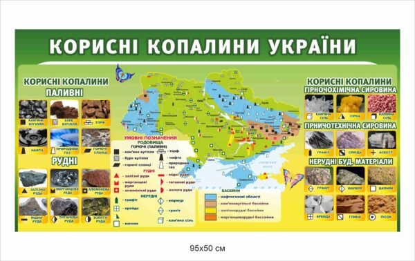 Стенд “Корисні копалини України”