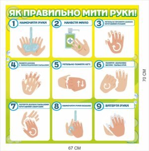 Стенд пластиковий “Як правильно мити руки”
