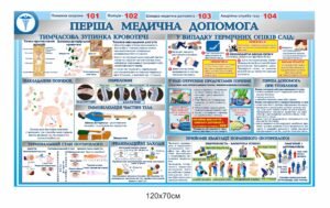 Стенд “Перша медична допомога” з інструкціями