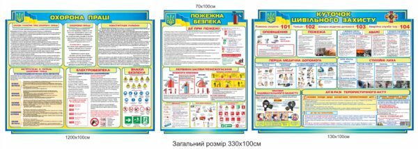 Охорона праці, пожежна безпека, куточок цивільного захисту – комплект стендів